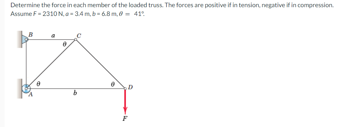 Determine the force in each member of the loaded truss. The forces are positive if in tension, negative if in compression.
Assume F = 2310 N, a = 3.4 m, b = 6.8 m, 0 = 41°
B
0
a
Ө
C
b
Ө
D
F