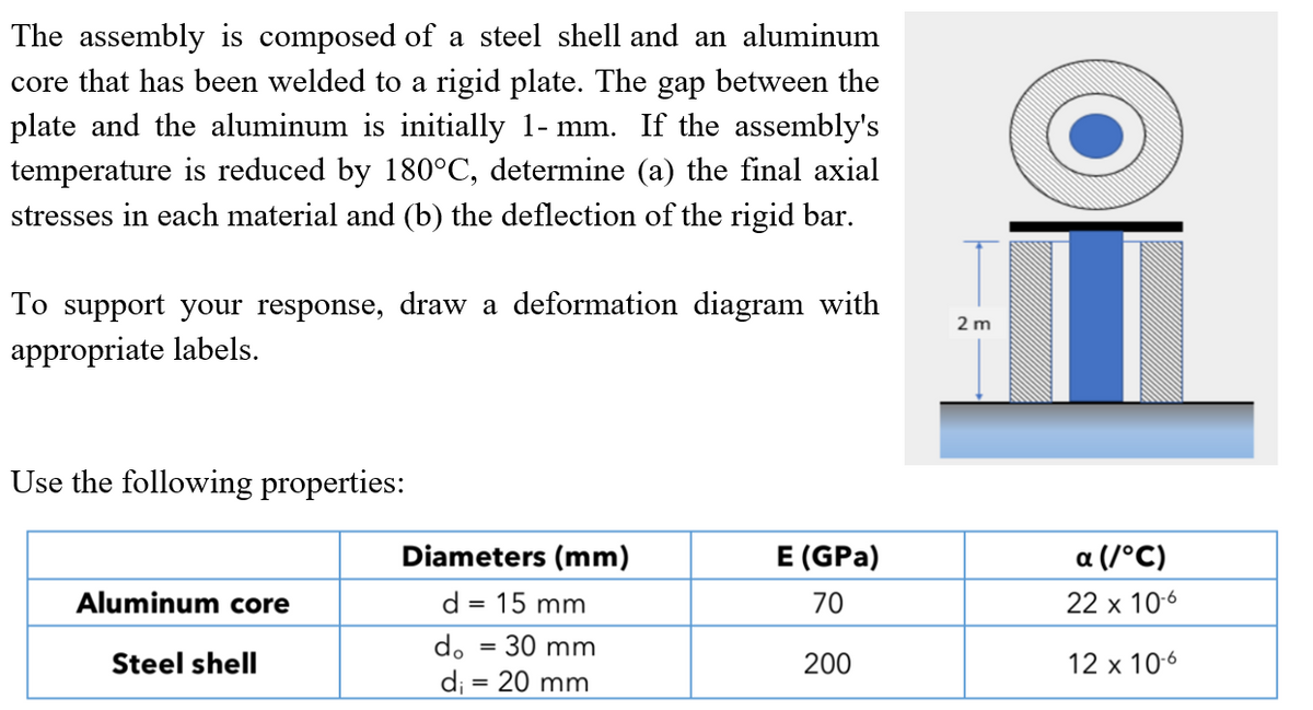 The assembly is composed of a steel shell and an aluminum
core that has been welded to a rigid plate. The gap between the
plate and the aluminum is initially 1- mm. If the assembly's
temperature is reduced by 180°C, determine (a) the final axial
stresses in each material and (b) the deflection of the rigid bar.
To support your response, draw a deformation diagram with
appropriate labels.
Use the following properties:
Aluminum core
Steel shell
Diameters (mm)
d = 15 mm
do = 30 mm
d₁ = 20 mm
E (GPa)
70
200
2 m
a (/°C)
22 x 10-6
12 x 10-6