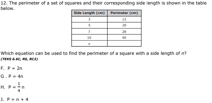 12. The perimeter of a set of squares and their corresponding side length is shown in the table
below.
Side Length (cm)
Perimeter (cm)
12
5
20
7
28
10
40
Which equation can be used to find the perimeter of a square with a side length of n?
(TEKS 6.6C, RS, RC2)
F. P = 2n
G.P = 4n
H. P = - n
4
J. P = n + 4
