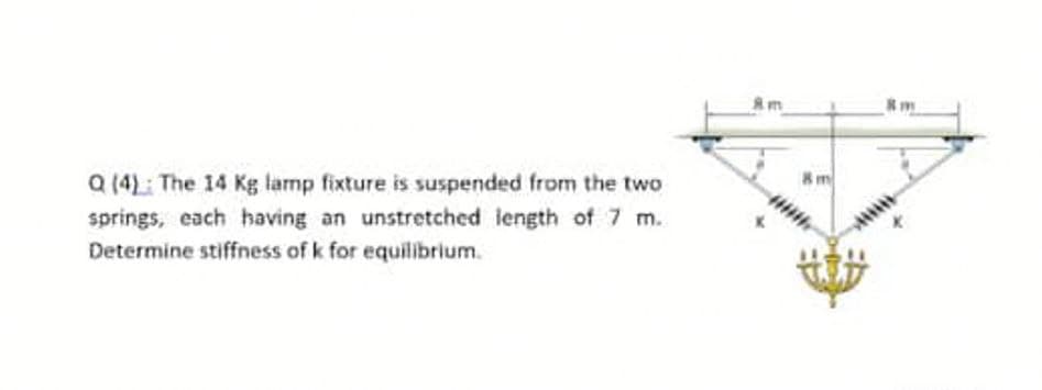 8m
Q (4) The 14 Kg lamp fixture is suspended from the two
springs, each having an unstretched length of 7 m.
Determine stiffness of k for equilibrium.
