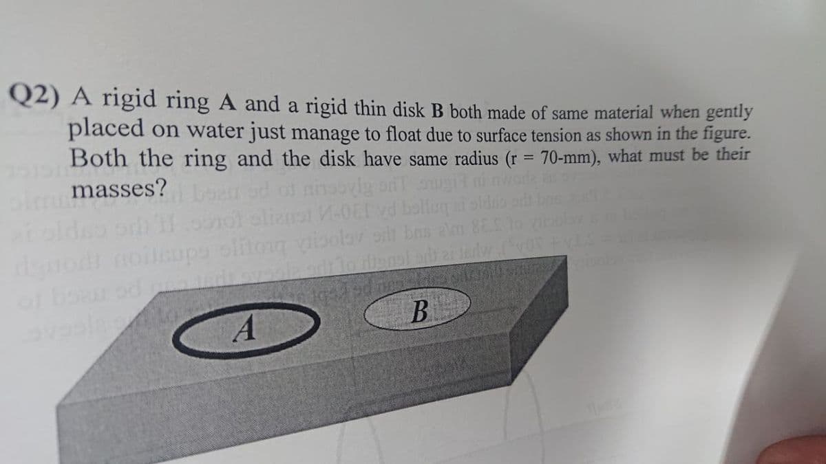 Q2) A rigid ring A and a rigid thin disk B both made of same material when gently
placed on water just manage to float due to surface tension as shown in the figure.
Both the ring and the disk have same radius (r = 70-mm), what must be their
masses?
not elienat V-0EI vd bolluq ai sldao orh
dguodi noileups olitog vbolav sdt bns alm 260 lo
or bo
A
B
