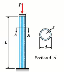 P
A
A
L
Section A-A
