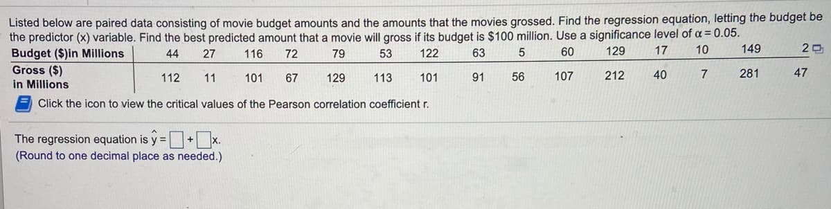 Listed below are paired data consisting of movie budget amounts and the amounts that the movies grossed. Find the regression equation, letting the budget be
the predictor (x) variable. Find the best predicted amount that a movie will gross if its budget is $100 million. Use a significance level of a = 0.05.
Budget ($)in Millions
Gross ($)
in Millions
44
27
116
72
79
53
122
63
60
129
17
10
149
20
112
11
101
67
129
113
101
91
56
107
212
40
7
281
47
Click the icon to view the critical values of the Pearson correlation coefficient r.
The regression equation is y =+x.
(Round to one decimal place as needed.)
