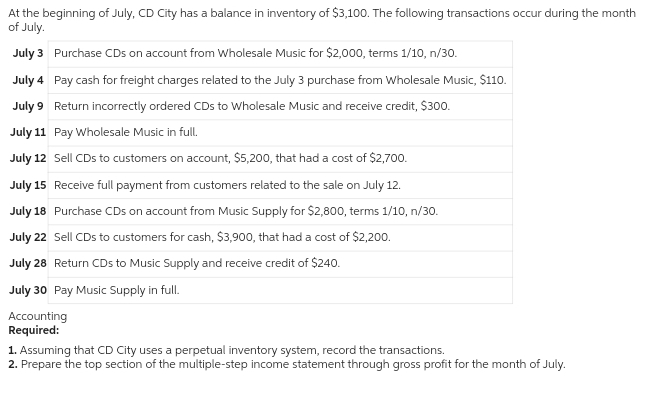At the beginning of July, CD City has a balance in inventory of $3,100. The following transactions occur during the month
of July.
July 3 Purchase CDs on account from Wholesale Music for $2,000, terms 1/10, n/30.
July 4
Pay cash for freight charges related to the July 3 purchase from Wholesale Music, $110.
July 9
July 11
July 12
Return incorrectly ordered CDs to Wholesale Music and receive credit, $300.
Pay Wholesale Music in full.
Sell CDs to customers on account, $5,200, that had a cost of $2,700.
July 15
Receive full payment from customers related to the sale on July 12.
July 18
Purchase CDs on account from Music Supply for $2,800, terms 1/10, n/30.
July 22 Sell CDs to customers for cash, $3,900, that had a cost of $2,200.
July 28 Return CDs to Music Supply and receive credit of $240.
July 30 Pay Music Supply in full.
Accounting
Required:
1. Assuming that CD City uses a perpetual inventory system, record the transactions.
2. Prepare the top section of the multiple-step income statement through gross profit for the month of July.