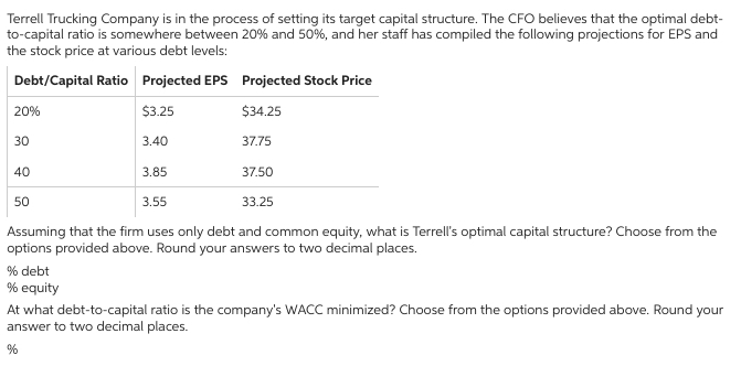 Terrell Trucking Company is in the process of setting its target capital structure. The CFO believes that the optimal debt-
to-capital ratio is somewhere between 20% and 50%, and her staff has compiled the following projections for EPS and
the stock price at various debt levels:
Debt/Capital Ratio Projected EPS
$3.25
3.40
20%
30
40
50
3.85
% debt
% equity
Projected Stock Price
$34.25
37.75
37.50
3.55
33.25
Assuming that the firm uses only debt and common equity, what is Terrell's optimal capital structure? Choose from the
options provided above. Round your answers to two decimal places.
At what debt-to-capital ratio is the company's WACC minimized? Choose from the options provided above. Round your
answer to two decimal places.
%