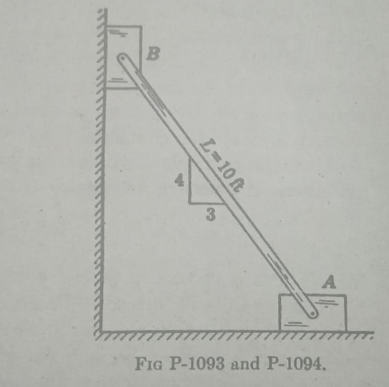 B
3
A
FIG P-1093 and P-1094.
L=10 ft
