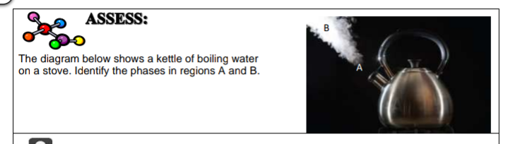 ASSESS:
B
The diagram below shows a kettle of boiling water
on a stove. Identify the phases in regions A and B.
