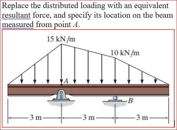 Replace the distributed loading with an equivalent
resultant force, and specify its location on the beam
measured from point A.
15 kN /m
10 kN/m
B
3 m
3 m
- 3 m
