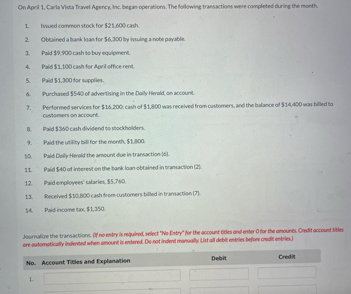 On April 1, Carla Vista Travel Agency, Inc. began operations. The following transactions were completed during the month.
1.
2.
3.
4.
5.
6.
7.
8.
9.
10.
11.
12.
13.
14.
Issued common stock for $21,600 cash.
Obtained a bank loan for $6,300 by issuing a note payable.
Paid $9,900 cash to buy equipment.
Paid $1,100 cash for April office rent.
Paid $1,300 for supplies.
Purchased $540 of advertising in the Daily Herald, on account.
Performed services for $16,200: cash of $1,800 was received from customers, and the balance of $14,400 was billed to
customers on account.
Paid $360 cash dividend to stockholders.
Paid the utility bill for the month, $1,800.
Paid Daily Herald the amount due in transaction (6).
Paid $40 of interest on the bank loan obtained in transaction (2).
Paid employees' salaries, $5,760.
Received $10,800 cash from customers billed in transaction (7).
Paid income tax, $1,350.
Journalize the transactions. (If no entry is required, select "No Entry" for the account titles and enter O for the amounts. Credit account titles
are automatically indented when amount is entered. Do not indent manually. List all debit entries before credit entries.)
No. Account Titles and Explanation
1.
Debit
Credit