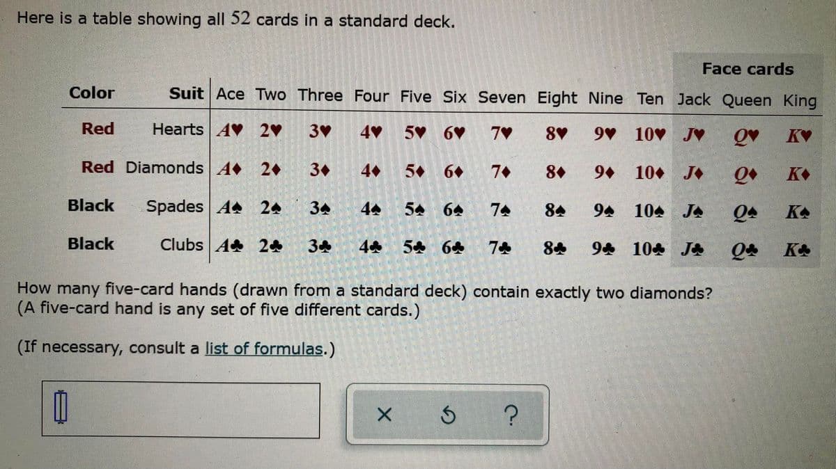 Here is a table showing all 52 cards in a standard deck.
Face cards
Color
Suit Ace Two Three Four Five Six Seven Eight Nine Ten Jack Queen King
Red
Hearts AV 2
5 6V
7V
8
9V 10 JV
KV
Red Diamonds A 2•
3+
40
5 60
7+
10 J
K
Black
Spades A 24
34
44
54 64
74
84
94 104 JA
KA
Black
Clubs A 24
54 64
7
84
94 104 JA
How many five-card hands (drawn from a standard deck) contain exactly two diamonds?
(A five-card hand is any set of five different cards.)
(If necessary, consult a list of formulas.)
