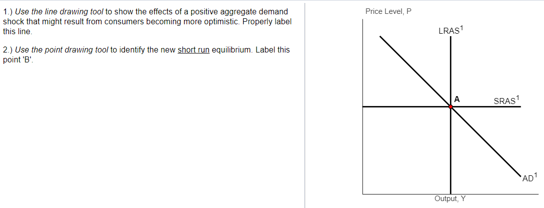 1.) Use the line drawing tool to show the effects of a positive aggregate demand
shock that might result from consumers becoming more optimistic. Properly label
this line.
Price Level, P
LRAS1
2.) Use the point drawing tool to identify the new short run equilibrium. Label this
point 'B'
A
SRAS1
`AD1
Output, Y
