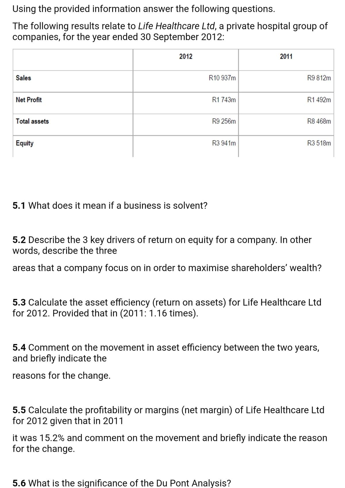 Using the provided information answer the following questions.
The following results relate to Life Healthcare Ltd, a private hospital group of
companies, for the year ended 30 September 2012:
2012
2011
Sales
R10 937m
R9 812m
Net Profit
R1 743m
R1 492m
Total assets
R9 256m
R8 468m
Equity
R3 941m
R3 518m
5.1 What does it mean if a business is solvent?
5.2 Describe the 3 key drivers of return on equity for a company. In other
words, describe the three
areas that a company focus on in order to maximise shareholders' wealth?
5.3 Calculate the asset efficiency (return on assets) for Life Healthcare Ltd
for 2012. Provided that in (2011: 1.16 times).
5.4 Comment on the movement in asset efficiency between the two years,
and briefly indicate the
reasons for the change.
5.5 Calculate the profitability or margins (net margin) of Life Healthcare Ltd
for 2012 given that in 2011
it was 15.2% and comment on the movement and briefly indicate the reason
for the change.
5.6 What is the significance of the Du Pont Analysis?
