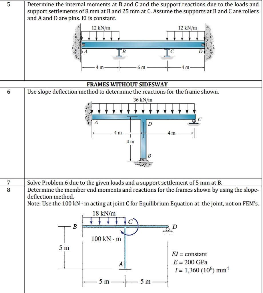 Determine the internal moments at B and C and the support reactions due to the loads and
support settlements of 8 mm at B and 25 mm at C. Assume the supports at B and C are rollers
and A and D are pins. El is constant.
12 kN/m
12 kN/m
A
B.
4 m
6 m-
4 m
FRAMES WITHOUT SIDESWAY
Use slope deflection method to determine the reactions for the frame shown.
36 kN/m
A
4 m
4 m
4 m
Solve Problem 6 due to the given loads and a support settlement of 5 mm at B.
Determine the member end moments and reactions for the frames shown by using the slope-
deflection method.
7
8.
Note: Use the 100 kN · m acting at joint C for Equilibrium Equation at the joint, not on FEM's.
18 kN/m
B
100 kN · m
5 m
El = constant
A
E = 200 GPa
I = 1,360 (106) mm4
5 m
5 m
