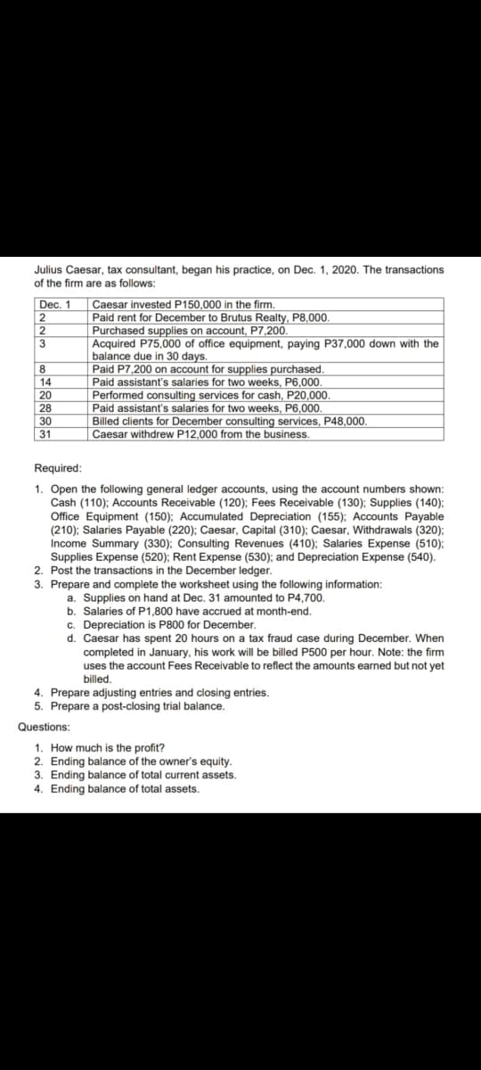 Julius Caesar, tax consultant, began his practice, on Dec. 1, 2020. The transactions
of the firm are as follows:
| Caesar invested P150,000 in the firm.
Paid rent for December to Brutus Realty, P8,000.
Purchased supplies on account, P7,200.
Acquired P75,000 of office equipment, paying P37,000 down with the
balance due in 30 days.
Paid P7,200 on account for supplies purchased.
Paid assistant's salaries for two weeks, P6,000.
Performed consulting services for cash, P20,000.
Paid assistant's salaries for two weeks, P6,000.
Billed clients for December consulting services, P48,000.
Caesar withdrew P12,000 from the business.
Dec. 1
2
2
3
8
14
20
28
30
31
Required:
1. Open the following general ledger accounts, using the account numbers shown:
Cash (110); Accounts Receivable (120); Fees Receivable (130); Supplies (140);
Office Equipment (150); Accumulated Depreciation (155); Accounts Payable
(210); Salaries Payable (220); Caesar, Capital (310); Caesar, Withdrawals (320);
Income Summary (330); Consulting Revenues (410); Salaries Expense (510);
Supplies Expense (520); Rent Expense (530); and Depreciation Expense (540).
2. Post the transactions in the December ledger.
3. Prepare and complete the worksheet using the following information:
a. Supplies on hand at Dec. 31 amounted to P4,700.
b. Salaries of P1,800 have accrued at month-end.
c. Depreciation is P800 for December.
d. Caesar has spent 20 hours on a tax fraud case during December. When
completed in January, his work will be billed P500 per hour. Note: the firm
uses the account Fees Receivable to reflect the amounts earned but not yet
billed.
4. Prepare adjusting entries and closing entries.
5. Prepare a post-closing trial balance.
Questions:
1. How much is the profit?
2. Ending balance of the owner's equity.
3. Ending balance of total current assets.
4. Ending balance of total assets.
