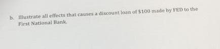 b. Illustrate all effects that causes a discount loan of $100 made by FED to the
First National Bank.