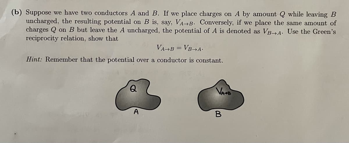 (b) Suppose we have two conductors A and B. If we place charges on A by amount Q while leaving B
uncharged, the resulting potential on B is, say, VA-B. Conversely, if we place the same amount of
charges Q on B but leave the A uncharged, the potential of A is denoted as VB-A. Use the Green's
reciprocity relation, show that
VA¬B = VB-»A-
Hint: Remember that the potential over a conductor is constant.
Q
VaE
A

