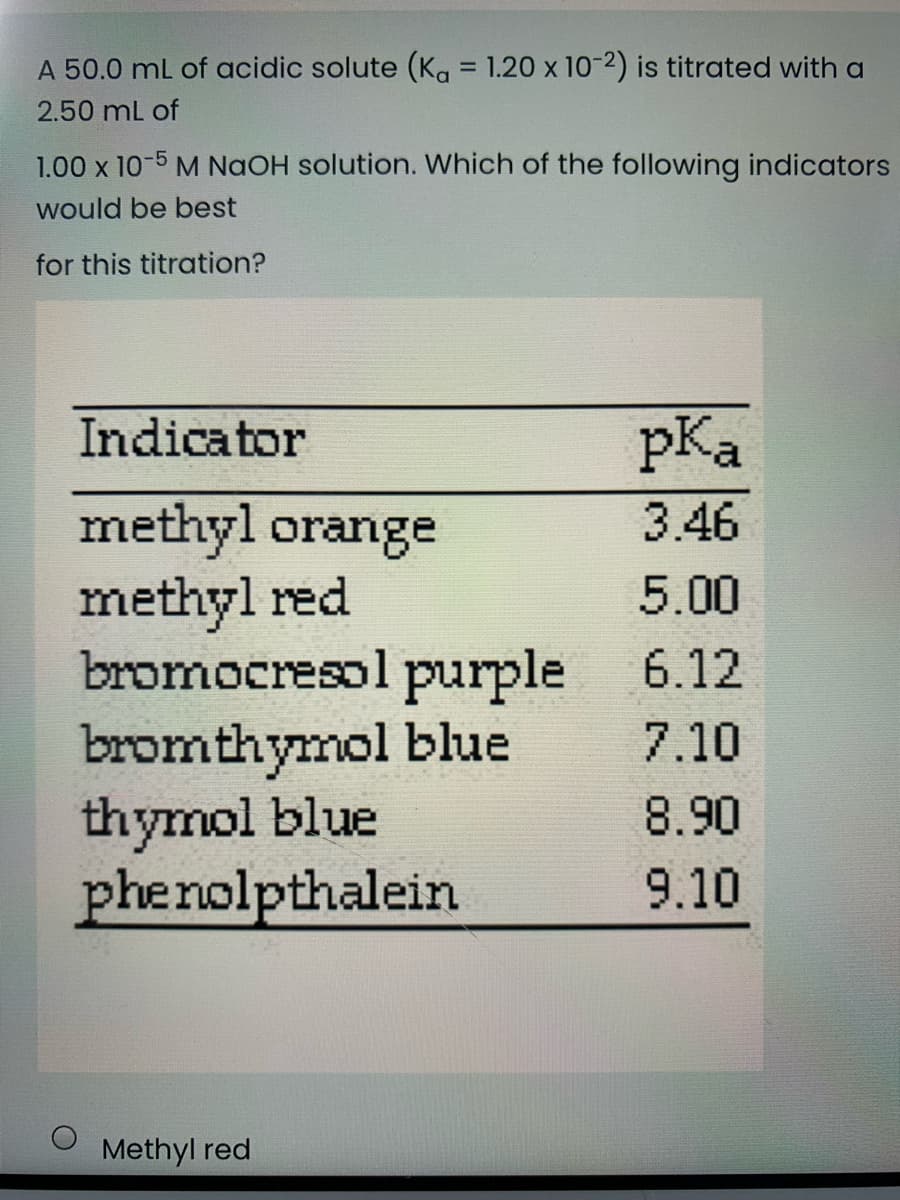 A 50.0 mL of acidic solute (Ka = 1.20 x 10-2) is titrated with a
%3D
2.50 mL of
1.00 x 10-5 M NAOH solution. Which of the following indicators
would be best
for this titration?
Indicator
pKa
methyl orange
methyl red
bromocresol purple
bromthymol blue
thymol blue
phenolpthalein
3.46
5.00
6.12
7.10
8.90
9.10
Methyl red
