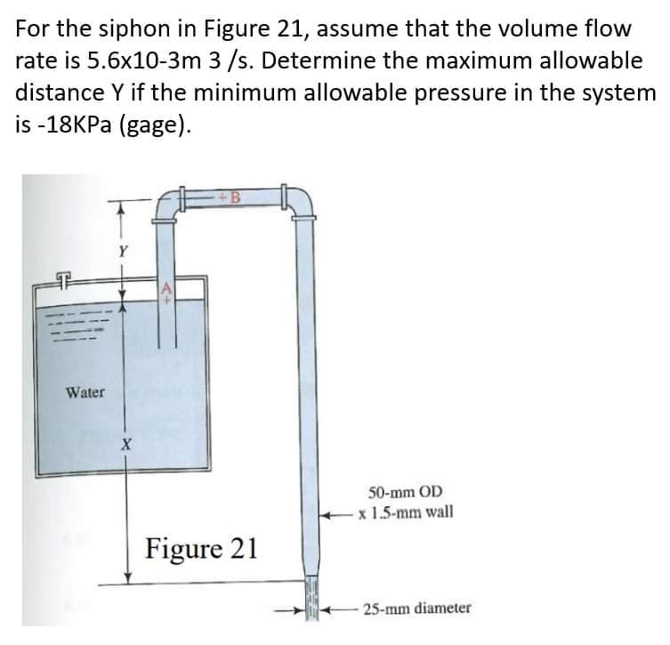 For the siphon in Figure 21, assume that the volume flow
rate is 5.6x10-3m 3 /s. Determine the maximum allowable
distance Y if the minimum allowable pressure in the system
is -18KPA (gage).
Y
Water
X
50-mm OD
x 1.5-mm wall
Figure 21
25-mm diameter

