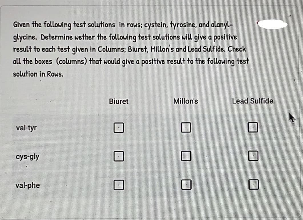 Given the following test solutions in rows; cystein, tyrosine, and alanyl-
glycine. Determine wether the following test solutions will give a positive
result to each test given in Columns; Biuret, Millon's and Lead Sulfide. Check
all the boxes (columns) that would give a positive result to the following test
solution in Rows.
val-tyr
cys-gly
val-phe
Biuret
Millon's
Lead Sulfide