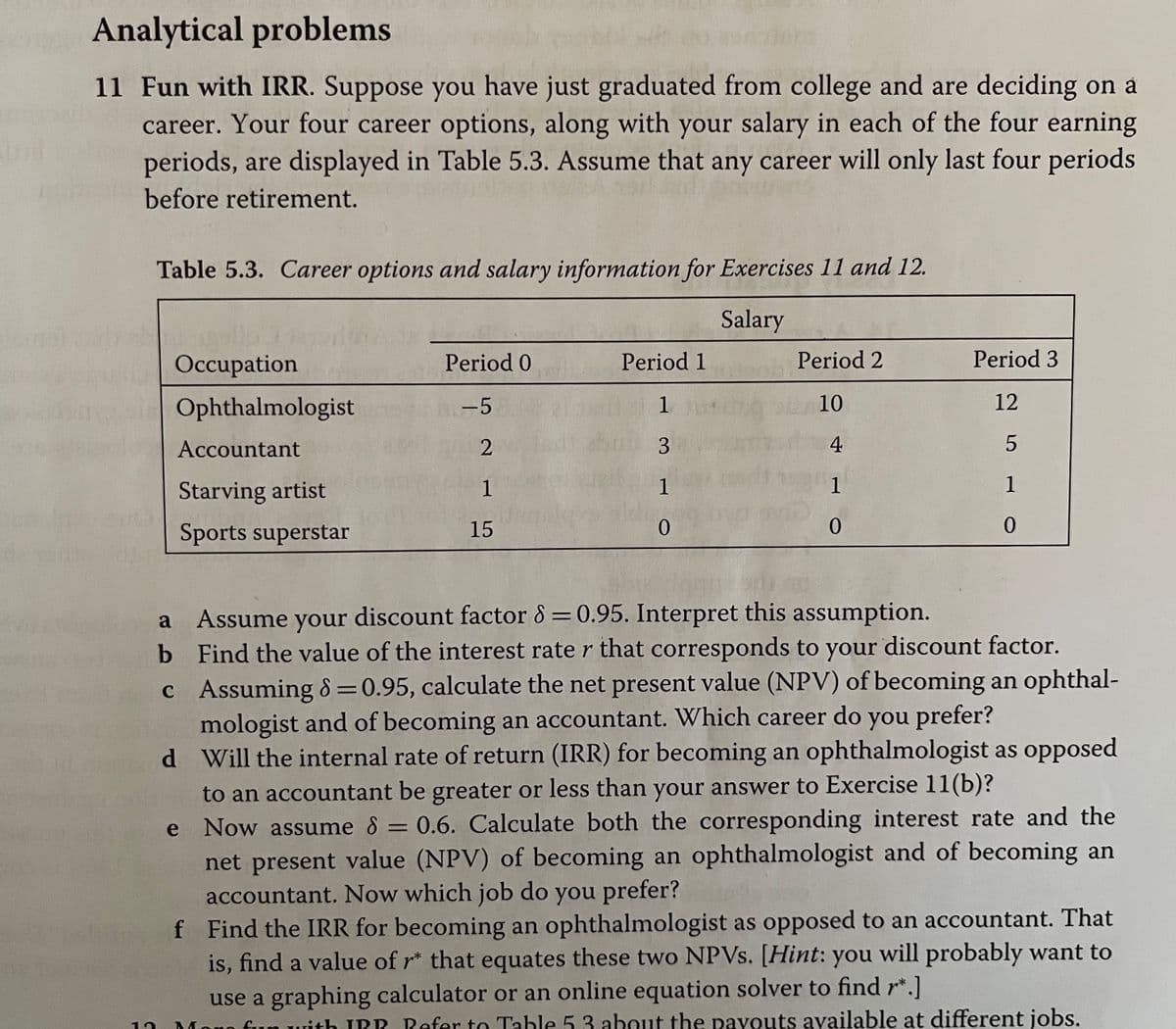 Analytical problems
11 Fun with IRR. Suppose you have just graduated from college and are deciding on a
career. Your four career options, along with your salary in each of the four earning
periods, are displayed in Table 5.3. Assume that any career will only last four periods
before retirement.
Table 5.3. Career options and salary information for Exercises 11 and 12.
Salary
Оccupation
Period 0
Period 1
Period 2
Period 3
Ophthalmologist
-5
1
10
12
Accountant
3
4
Starving artist
1
1
1
1
DND
Sports superstar
15
a Assume your discount factor 8 =0.95. Interpret this assumption.
b Find the value of the interest rate r that corresponds to your discount factor.
c Assuming 8=0.95, calculate the net present value (NPV) of becoming an ophthal-
mologist and of becoming an accountant. Which career do you prefer?
d Will the internal rate of return (IRR) for becoming an ophthalmologist as opposed
%3D
to an accountant be greater or less than your answer to Exercise 11(b)?
e Now assume 8 = 0.6. Calculate both the corresponding interest rate and the
net present value (NPV) of becoming an ophthalmologist and of becoming an
accountant. Now which job do you prefer?
f Find the IRR for becoming an ophthalmologist as opposed to an accountant. That
is, find a value of r* that equates these two NPVS. [Hint: you will probably want to
use a graphing calculator or an online equation solver to find r*.]
Moro fun uith IRP Pefer to Tahle 5 3 about the payouts available at different jobs.
%3D
2.

