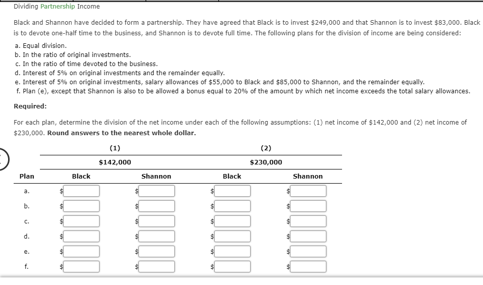 Dividing Partnership Income
Black and Shannon have decided to form a partnership. They have agreed that Black is to invest $249,000 and that Shannon is to invest $83,000. Black
is to devote one-half time to the business, and Shannon is to devote full time. The following plans for the division of income are being considered:
a. Equal division.
b. In the ratio of original investments.
c. In the ratio of time devoted to the business.
d. Interest of 5% on original investments and the remainder equally.
e. Interest of 5% on original investments, salary allowances of $55,000 to Black and $85,000 to Shannon, and the remainder equally.
f. Plan (e), except that Shannon is also to be allowed a bonus equal to 20% of the amount by which net income exceeds the total salary allowances.
Required:
For each plan, determine the division of the net income under each of the following assumptions: (1) net income of $142,000 and (2) net income of
$230,000. Round answers to the nearest whole dollar.
(1)
(2)
$142,000
$230,000
Plan
Black
Shannon
Black
Shannon
a.
b.
C.
d.
е.
%24
%24
%24
%24
%24
%24
%24
%24
%24
%24
%24
%24
%24
%24
