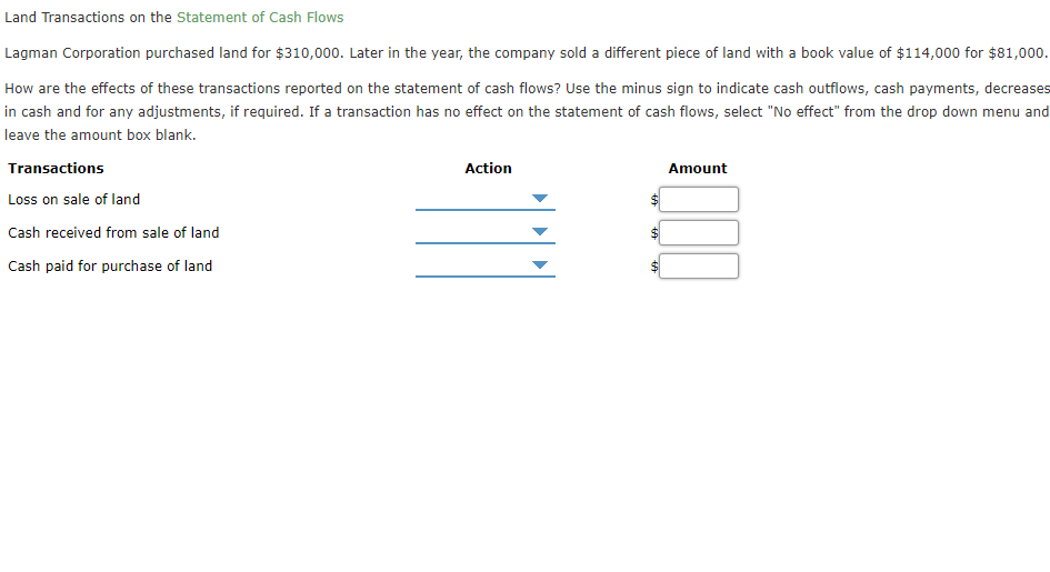 Land Transactions on the Statement of Cash Flows
Lagman Corporation purchased land for $310,000. Later in the year, the company sold a different piece of land with a book value of $114,000 for $81,00o.
How are the effects of these transactions reported on the statement of cash flows? Use the minus sign to indicate cash outflows, cash payments, decreases
in cash and for any adjustments, if required. If a transaction has no effect on the statement of cash flows, select "No effect" from the drop down menu and
leave the amount box blank.
Transactions
Action
Amount
Loss on sale of land
Cash received from sale of land
Cash paid for purchase of land
