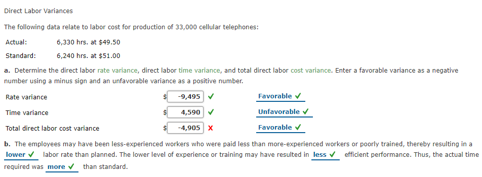 Direct Labor Variances
The following data relate to labor cost for production of 33,000 cellular telephones:
Actual:
6,330 hrs. at $49.50
Standard:
6,240 hrs. at $51.00
a. Determine the direct labor rate variance, direct labor time variance, and total direct labor cost variance. Enter a favorable variance as a negative
number using a minus sign and an unfavorable variance as a positive number.
Rate variance
-9,495 V
Favorable v
Time variance
4,590 V
Unfavorable
24
Total direct labor cost variance
-4,905 x
Favorable
b. The employees may have been less-experienced workers who were paid less than more-experienced workers or poorly trained, thereby resulting in a
lower v labor rate than planned. The lower level of experience or training may have resulted in less v efficient performance. Thus, the actual time
required was more v than standard.
