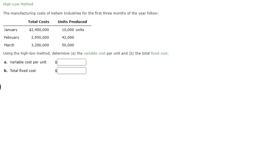 High-Low Method
The manufacturing costs of Kellam Industries for the first three months of the year follow:
Total Costs
Units Produced
January
$2,400,000
10,000 units
February
2,950,000
42,000
March
3,200,000
50,000
Using the high-low method, determine (a) the variable cost per unit and (b) the total fixed cost.
a. Variable cost per unit
b. Total fixed cost
