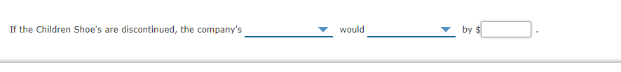 If the Children Shoe's are discontinued, the company's
would
by $
