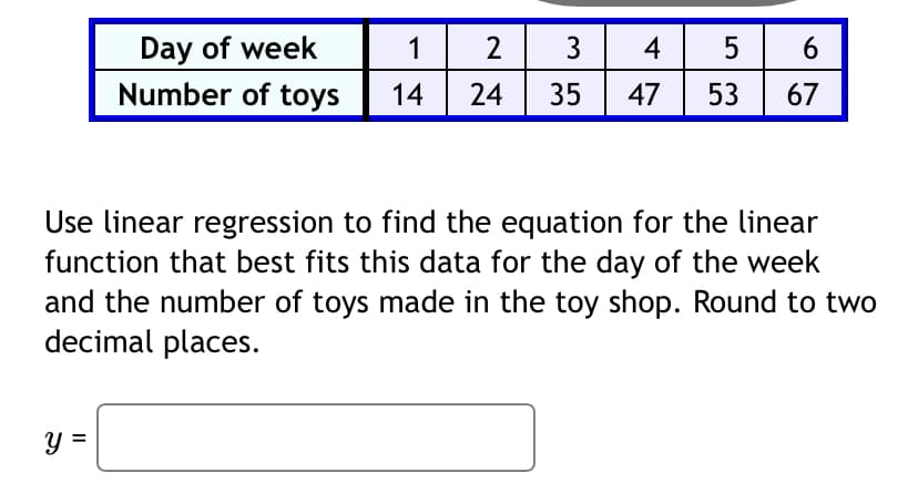 Day of week
2
3
4
5
6
Number of toys
14
24
35
47
53
67
Use linear regression to find the equation for the linear
function that best fits this data for the day of the week
and the number of toys made in the toy shop. Round to two
decimal places.
y =
