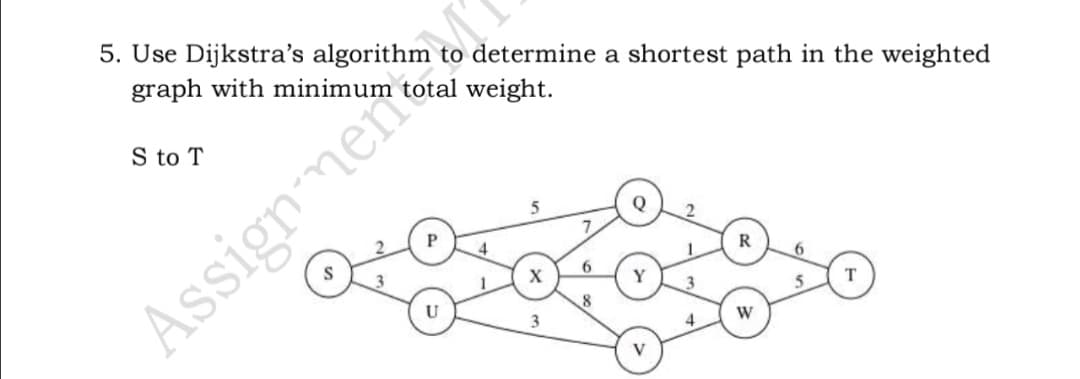 5. Use Dijkstra's algorithm to determine a shortest path in the weighted
graph with minimum total weight.
S to T
Q
R
Y
Assignmen
U
T
