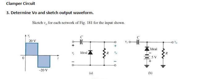 Clamper Circuit
3. Determine Vo and sketch output waveform.
Sketch v, for each network of Fig. 181 for the input shown.
20 V
Ideal
Ideal
5 V
-20 V
(a)
(b)
