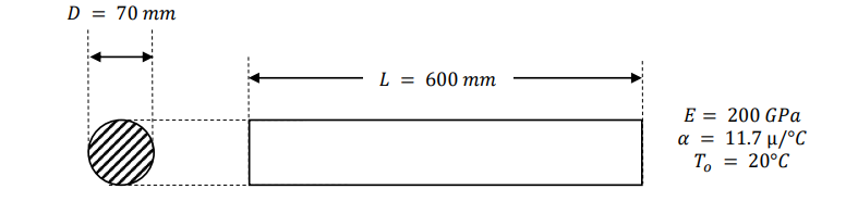 D = 70 mm
L
600 mm
E = 200 GPa
a = 11.7 µ/°C
To
20°C
