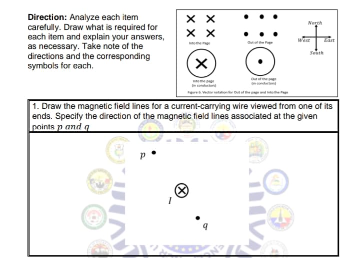 X X
Direction: Analyze each item
carefully. Draw what is required for
each item and explain your answers,
as necessary. Take note of the
directions and the corresponding
symbols for each.
North
West
East
Into the Page
Out of the Page
South
Into the page
(in conductors)
Out of the page
(in conducton)
Figure 6. Vector notation for Out of the page and into the Page
1. Draw the magnetic field lines for a current-carrying wire viewed from one of its
ends. Specify the direction of the magnetic field lines associated at the given
points p and q
VIN
