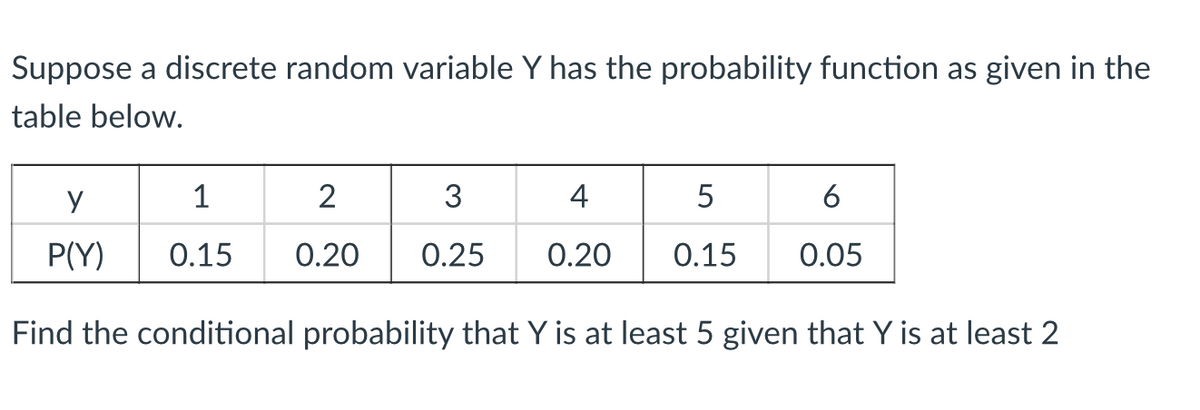 Suppose a discrete random variable Y has the probability function as given in the
table below.
1
2
3
4
6
P(Y)
0.15
0.20
0.25
0.20
0.15
0.05
Find the conditional probability that Y is at least 5 given that Y is at least 2
