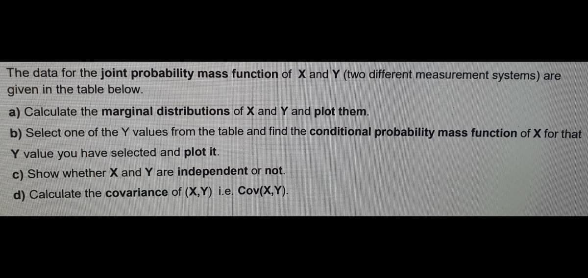 The data for the joint probability mass function of X and Y (two different measurement systems) are
given in the table below.
a) Calculate the marginal distributions of X and Y and plot them.
b) Select one of the Y values from the table and find the conditional probability mass function of X for that
Y value you have selected and plot it.
c) Show whether X and Y are independent or not.
d) Calculate the covariance of (X,Y) i.e. Cov(X,Y).
