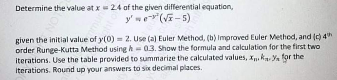 Determine the value at x = 2.4 of the given differential equation,
y' = e-y(Vx-5)
given the initial value of y(0) = 2. Use (a) Euler Method, (b) Improved Euler Method, and (c) 4th
order Runge-Kutta Method using h = 0.3. Show the formula and calculation for the first two
iterations. Use the table provided to summarize the calculated values, x, ky Yn for the
iterations. Round up your answers to six decimal places.
