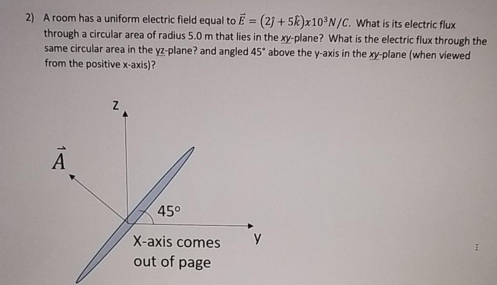 2) A room has a uniform electric field equal to E = (2j + 5k)×10³N/C. What is its electric flux
through a circular area of radius 5.0 m that lies in the xy-plane? What is the electric flux through the
same circular area in the yz-plane? and angled 45° above the y-axis in the xy-plane (when viewed
from the positive x-axis)?
A
Ā
45°
X-axis comes
y
out of page
