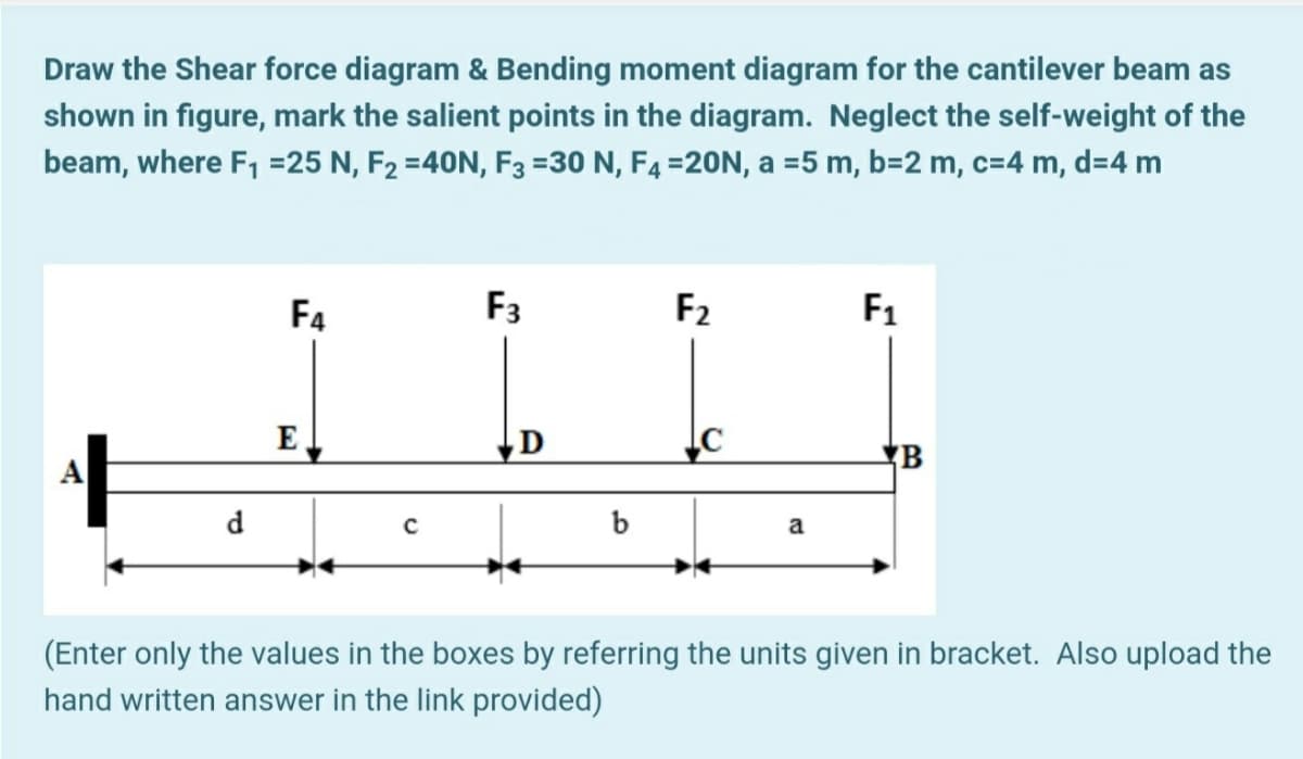 Draw the Shear force diagram & Bending moment diagram for the cantilever beam as
shown in figure, mark the salient points in the diagram. Neglect the self-weight of the
beam, where F1 =25 N, F2 =40N, F3 =30 N, F4 =20N, a =5 m, b=2 m, c=4 m, d=4 m
F4
F3
F2
F1
E,
A
d
b
a
(Enter only the values in the boxes by referring the units given in bracket. Also upload the
hand written answer in the link provided)
