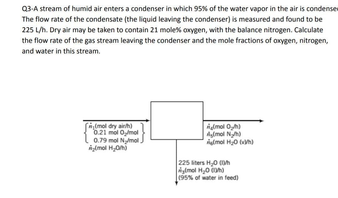 Q3-A stream of humid air enters a condenser in which 95% of the water vapor in the air is condensed
The flow rate of the condensate (the liquid leaving the condenser) is measured and found to be
225 L/h. Dry air may be taken to contain 21 mole% oxygen, with the balance nitrogen. Calculate
the flow rate of the gas stream leaving the condenser and the mole fractions of oxygen, nitrogen,
and water in this stream.
(mol dry air/h)
0.21 mol 02/mol
0.79 mol N/mol
nglmol H,0/h)
na(mol 02/h)
ig(mol N/h)
ng(mol H20 (v)/h)
225 liters H20 (1)/h
nz(mol H20 (1)/h)
(95% of water in feed)
