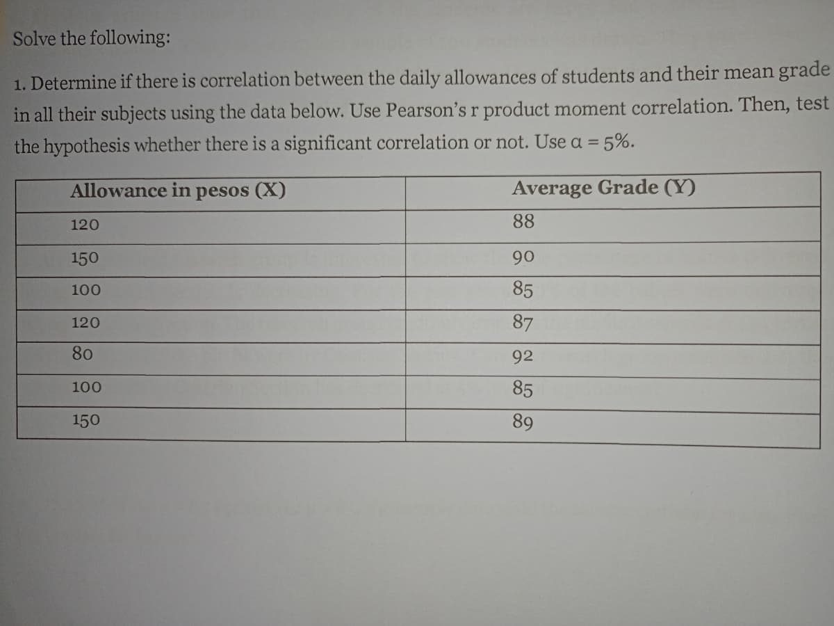 Solve the following:
1. Determine if there is correlation between the daily allowances of students and their mean grade
in all their subjects using the data below. Use Pearson's r product moment correlation. Then, test
the hypothesis whether there is a significant correlation or not. Use a = 5%.
Allowance in pesos (X)
Average Grade (Y)
120
88
150
90
100
85
120
87
80
92
100
85
150
89
