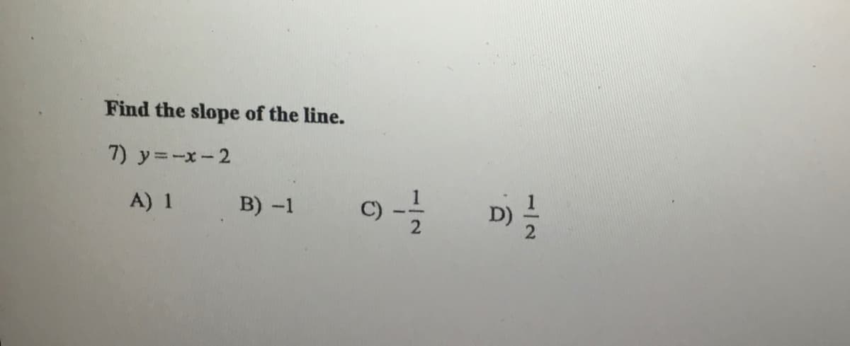 Find the slope of the line.
7) y=-x-2
A) 1
D) -
B) -1
