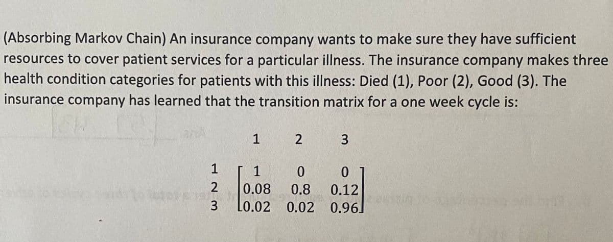 (Absorbing Markov Chain) An insurance company wants to make sure they have sufficient
resources to cover patient services for a particular illness. The insurance company makes three
health condition categories for patients with this illness: Died (1), Poor (2), Good (3). The
insurance company has learned that the transition matrix for a one week cycle is:
123
1
2
3
1
0
0
0.08
0.8 0.12
0.02 0.02 0.96]
estin