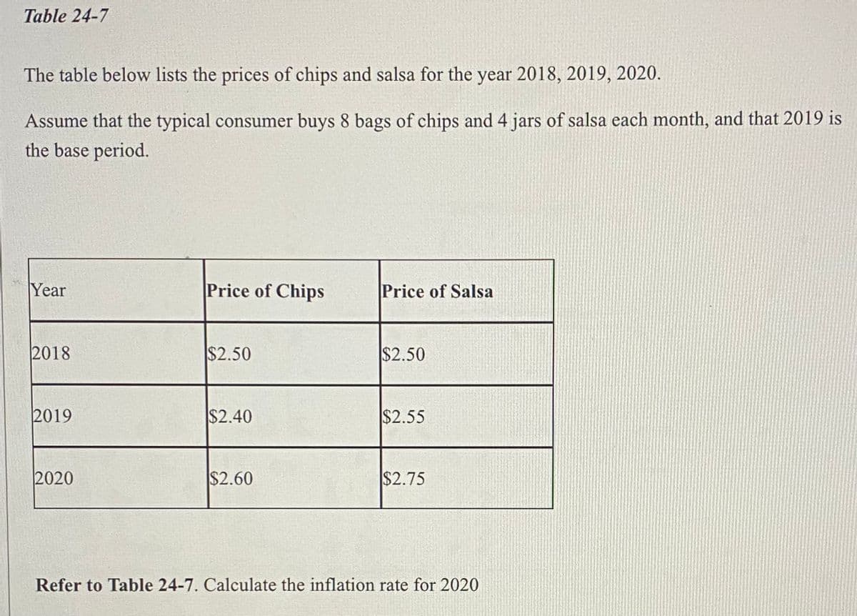 Table 24-7
The table below lists the prices of chips and salsa for the year 2018, 2019, 2020.
Assume that the typical consumer buys 8 bags of chips and 4 jars of salsa each month, and that 2019 is
the base period.
Year
2018
2019
2020
Price of Chips
$2.50
$2.40
$2.60
Price of Salsa
$2.50
$2.55
$2.75
Refer to Table 24-7. Calculate the inflation rate for 2020