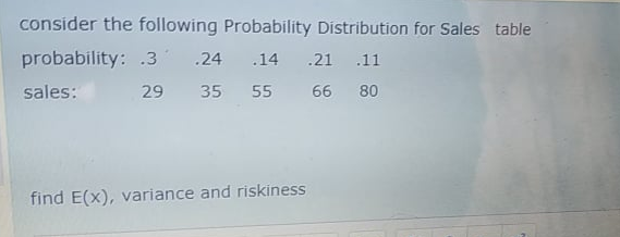 consider the following Probability Distribution for Sales table
probability: .3
.24
.14
.21
.11
sales:
29
35
55
66
80
find E(x), variance and riskiness
