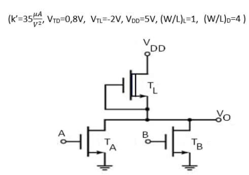 (k'=35, VTD=0,8v, VTL=-2V, VoD=5V, (W/L)L=1, (W/L)o=4)
DD
TL
Тв
