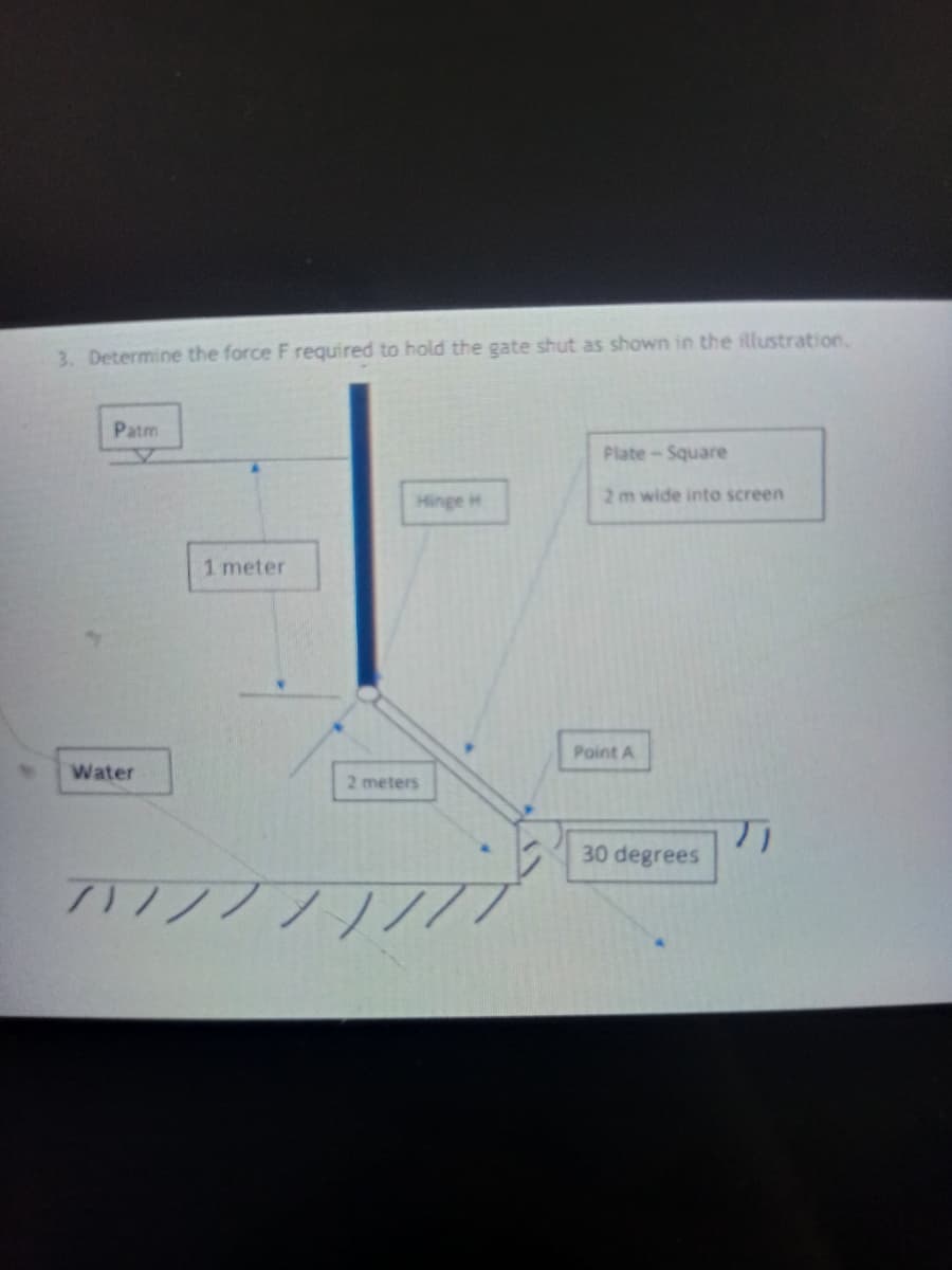 3. Determine the force F required to hold the gate shut as shown in the illustration.
Patm
Plate-Square
Hinge H
2m wide into screen
1 meter
Point A
Water
2 meters
30 degrees
