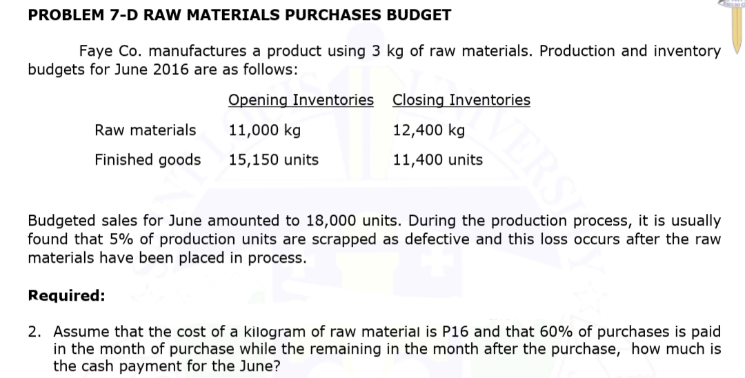 GLIO
PROBLEM 7-D RAW MATERIALS PURCHASES BUDGET
Faye Co. manufactures a product using 3 kg of raw materials. Production and inventory
budgets for June 2016 are as follows:
Opening Inventories
Closing Inventories
Raw materials
11,000 kg
12,400 kg
Finished goods
15,150 units
11,400 units
Budgeted sales for June amounted to 18,000 units. During the production process, it is usually
found that 5% of production units are scrapped as defective and this loss occurs after the raw
materials have been placed in process.
Required:
2. Assume that the cost of a kilogram of raw material is P16 and that 60% of purchases is paid
in the month of purchase while the remaining in the month after the purchase, how much is
the cash payment for the June?

