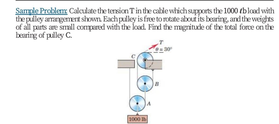 Sample Problem: Calculate the tension Tin the cable which supports the 1000 ebload with
the pulley arrangement shown. Each pulley is free to rotate about its bearing, and the weights
of all parts are small compared with the load. Find the magnitude of the total force on the
bearing of pulley C.
.T
e=30°
B
1000 lb
