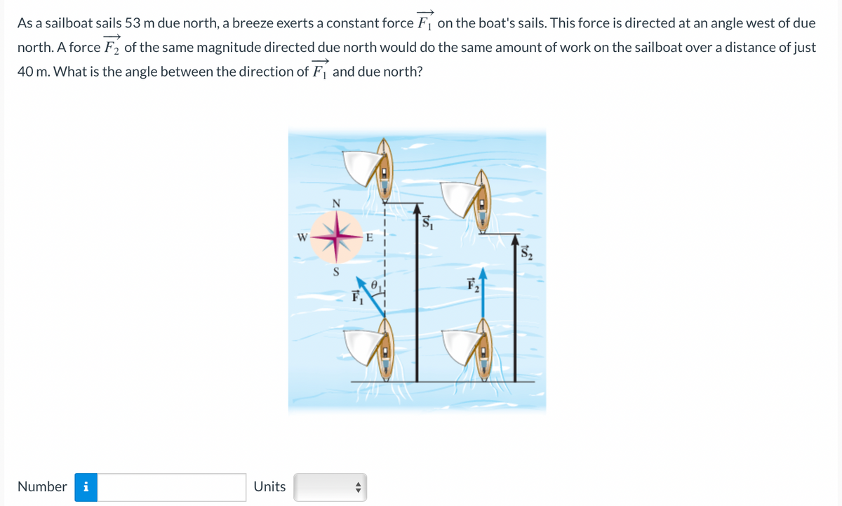 As a sailboat sails 53 m due north, a breeze exerts a constant force F₁ on the boat's sails. This force is directed at an angle west of due
north. A force F₂ of the same magnitude directed due north would do the same amount of work on the sailboat over a distance of just
40 m. What is the angle between the direction of F₁ and due north?
Number i
Units
W
fall lll
G
A
F₂